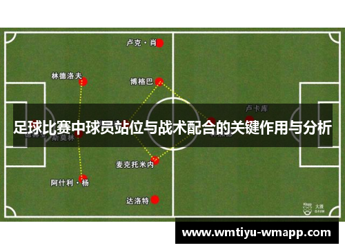 足球比赛中球员站位与战术配合的关键作用与分析