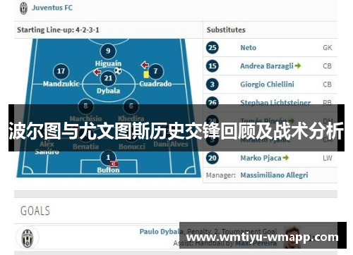 波尔图与尤文图斯历史交锋回顾及战术分析