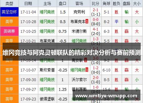 维冈竞技与阿克灵顿联队的精彩对决分析与赛前预测